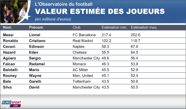 https://i.eurosport.com/2013/06/14/1027567.png
