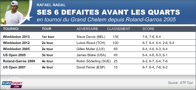 https://i.eurosport.com/2013/06/24/1033125.png