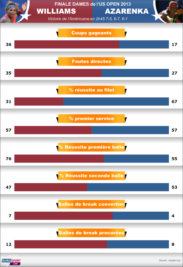 Infog finale