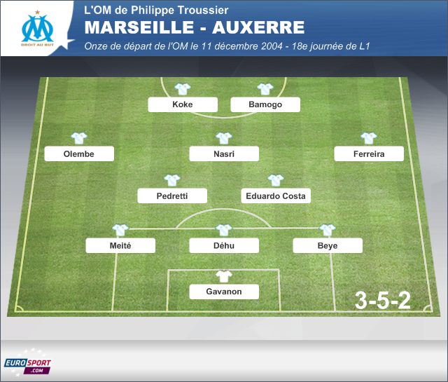 FOOTBALL Compo OM Auxerre 2004