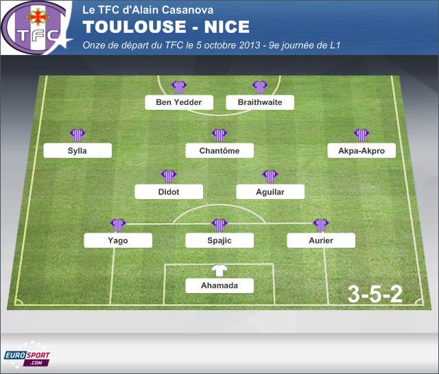 FOOTBALL Compo Toulouse TFC OGC Nice 2013