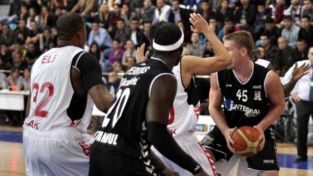 Bjk integral forex eurocup puan durumu