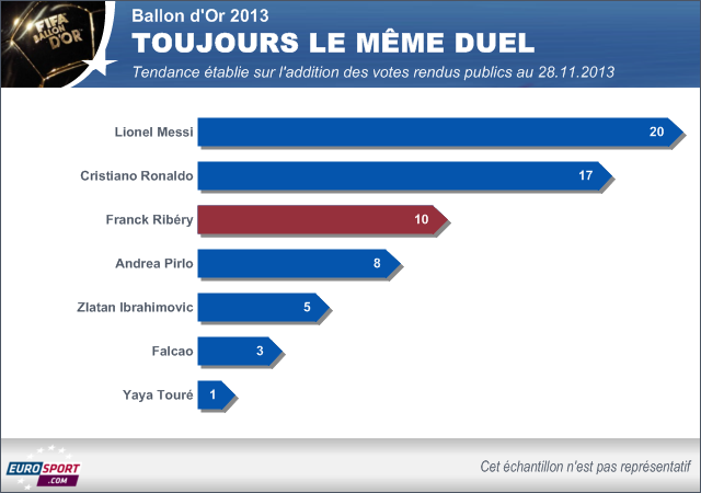 https://i.eurosport.com/2013/11/28/1141326.png