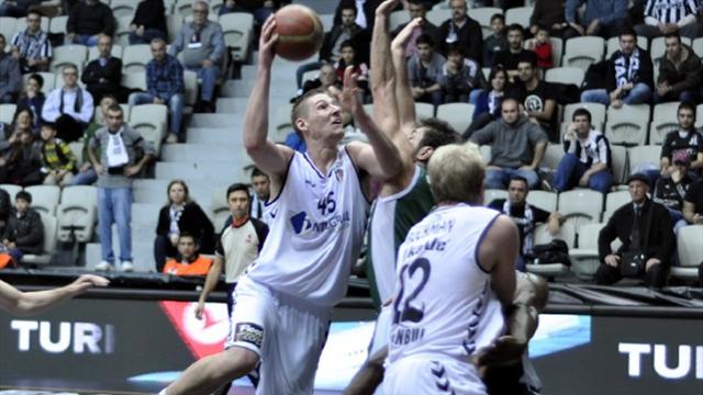 Bjk integral forex eurocup hangi kanalda * blogger.com