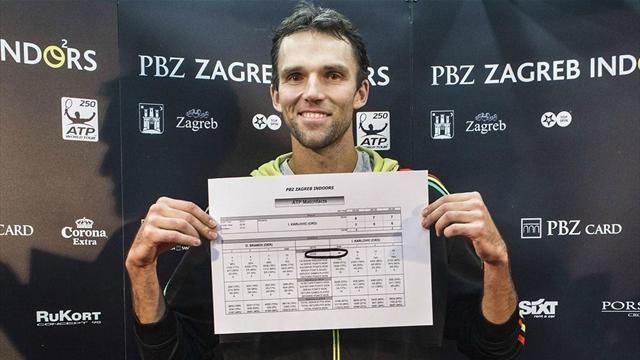 Карлович наколотил рекордные 44 эйса за матч