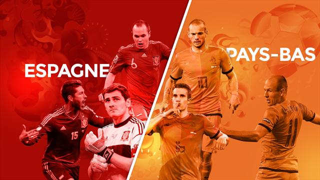 Espagne - Pays-Bas, le match qui a (encore) des allures de finale