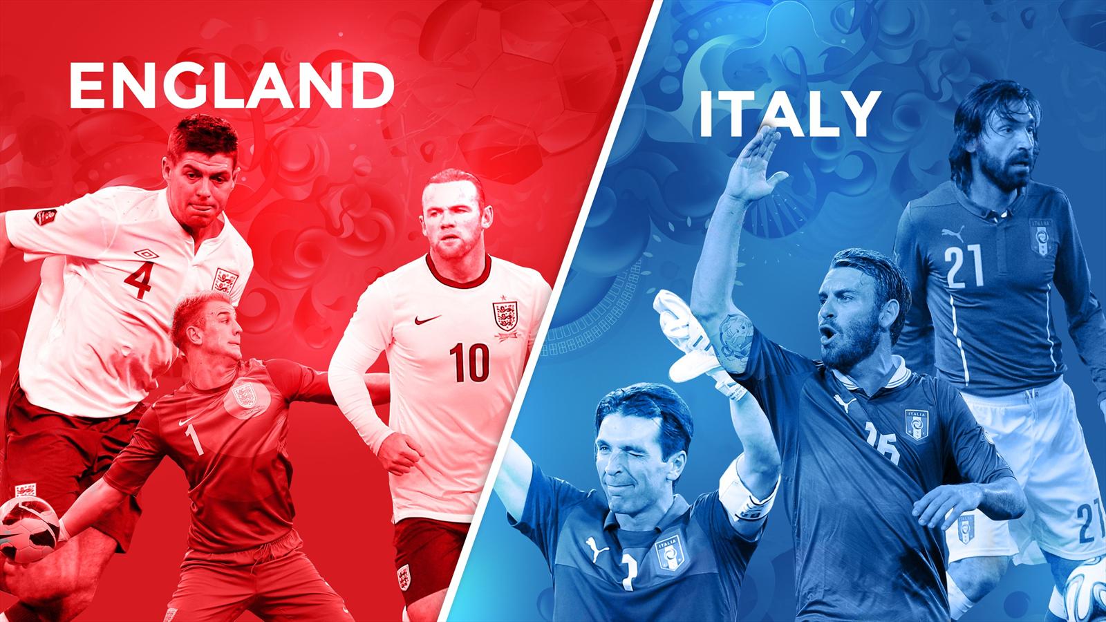 EnglandItaly matchpack World Cup 2014 Football Eurosport Asia