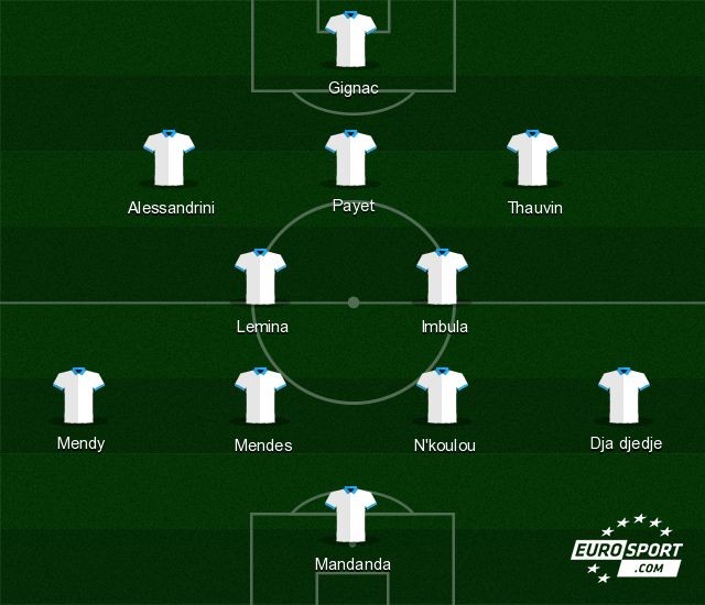 L'équipe type de l'Olympique de Marseille pour la saison 2014-2015 de Ligue 1.