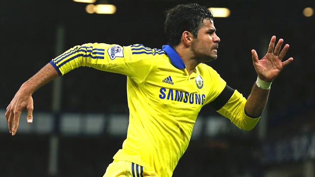Costa named player of the month