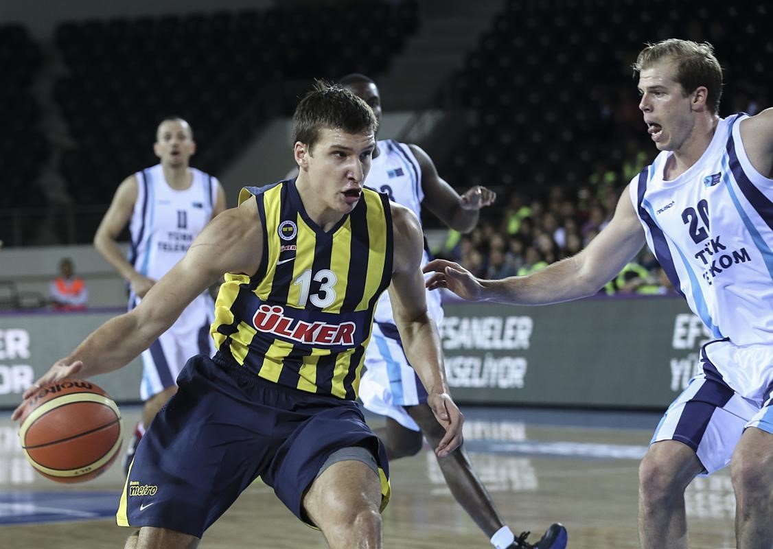 Bjk integral forex eurocup puan durumu