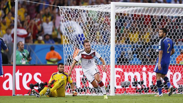 QUIZ | Kennst Du alle Spieler, die im WM-Finale 2014 auf dem Platz standen?