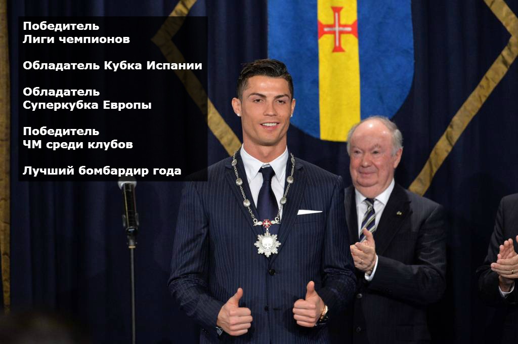 Слова криштиану роналду Слова криштиану роналду