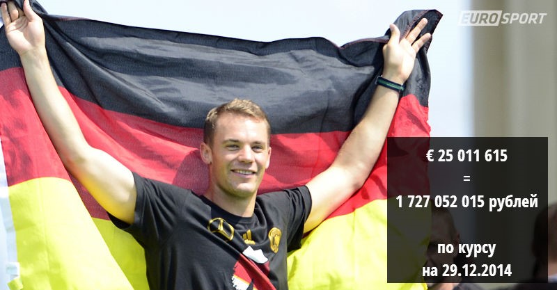 https://i.eurosport.com/2014/12/29/1379979.jpg