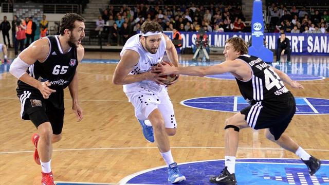 Bjk integral forex eurocup puan durumu