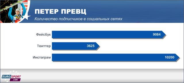 https://i.eurosport.com/2015/02/15/1416307.jpg