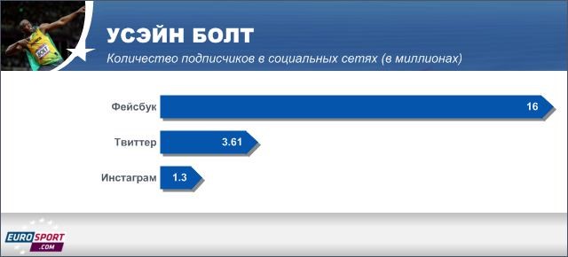 https://i.eurosport.com/2015/02/15/1416312.jpg