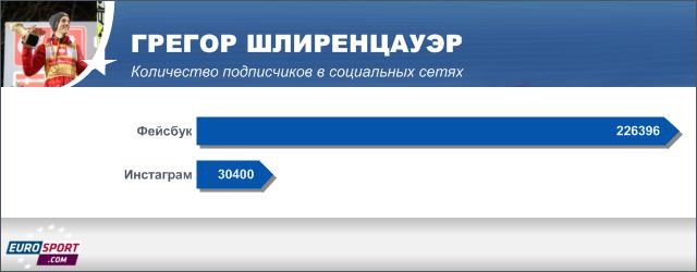 https://i.eurosport.com/2015/02/15/1416315.jpg