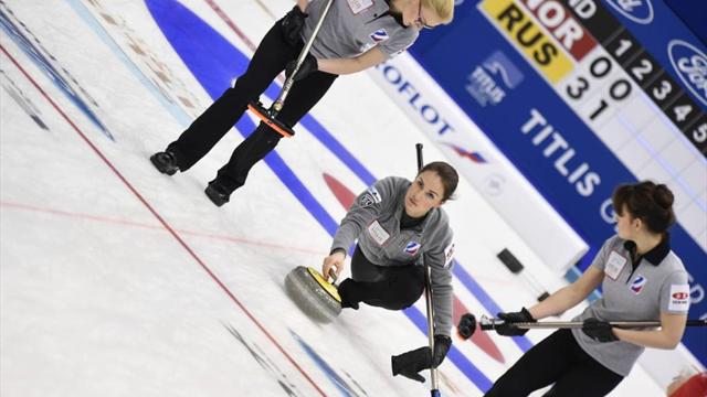 Сборная России вышла в полуфинал чемпионата мира