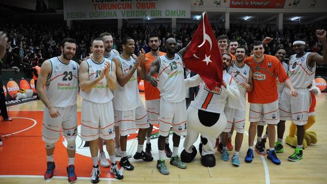 Beşiktaş integral forex vs banvit
