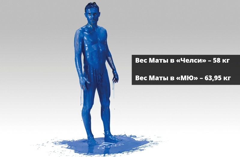 Вес Маты