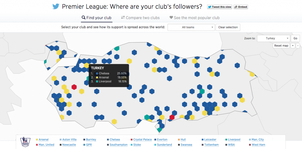 Türkiye'deki en popüler Premier Lig takımları