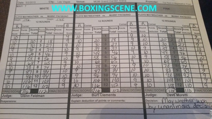 Опубликованы судейские оценки боя Флойда Мэйуэзера и Мэнни Пакьяо 