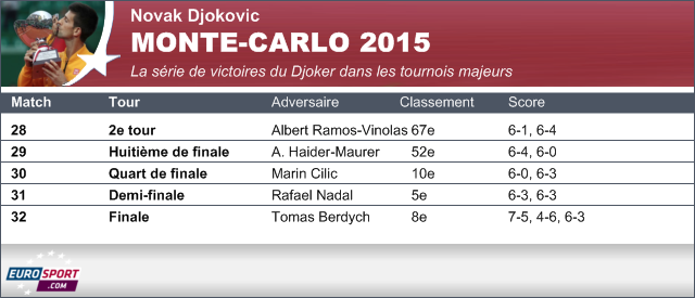 https://i.eurosport.com/2015/05/17/1540908.png