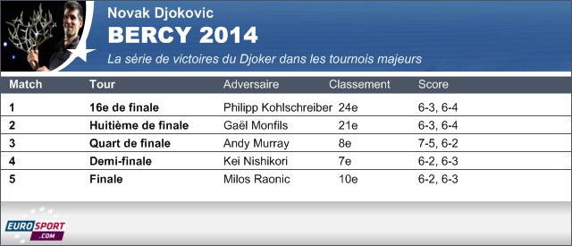 https://i.eurosport.com/2015/05/17/1540915.png