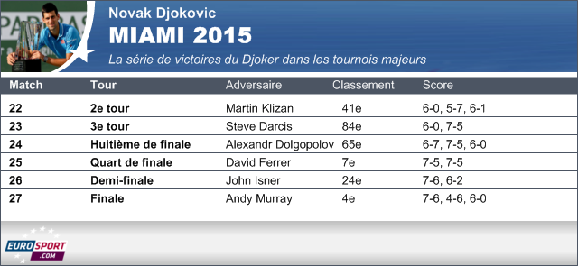 https://i.eurosport.com/2015/05/18/1544720.png