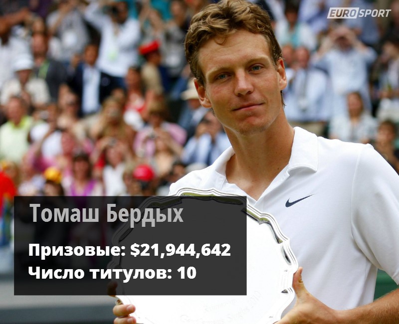 Томаш Бердых