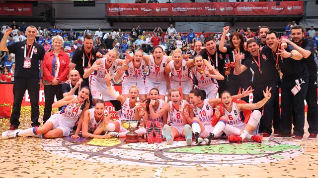 Женская сборная Сербии по баскетболу впервые выиграла чемпионат Европы