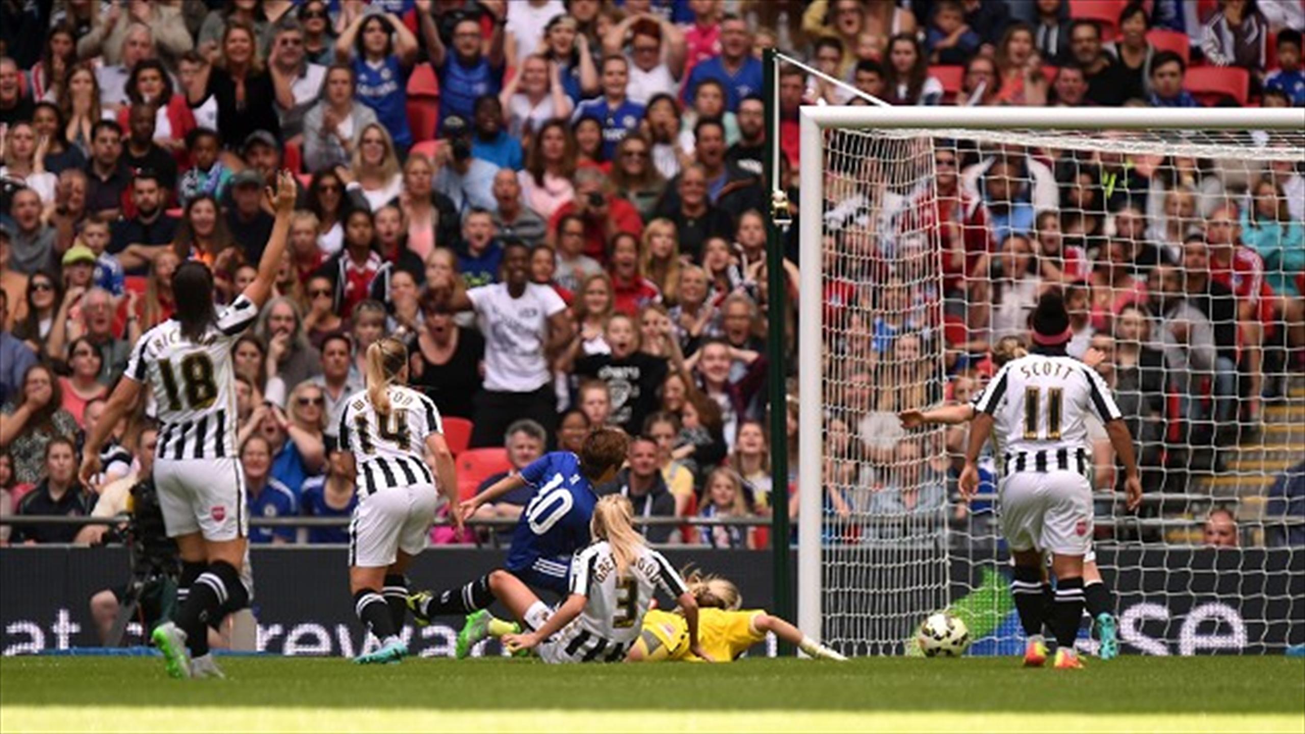 Fa Cup Eurosport Fa Cup Eurosport