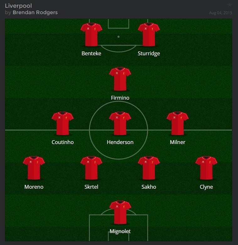 Premier League 201516 preview How Liverpool could line up this season