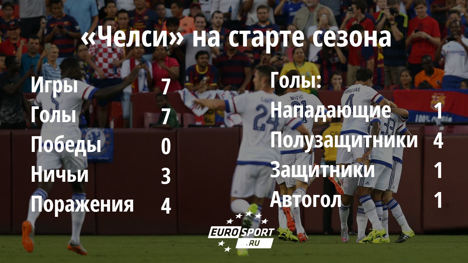 https://i.eurosport.com/2015/08/19/1669305.jpg
