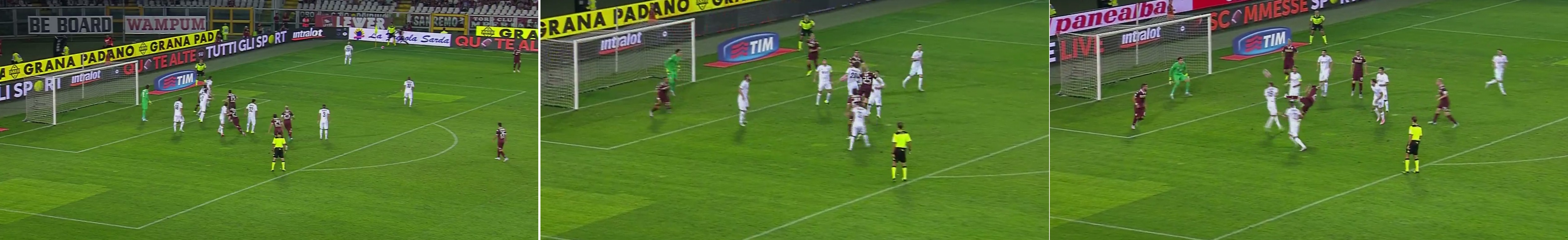 Gli schemi da corner del Torino