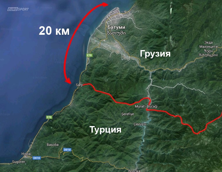 Из Батуми в Турцию