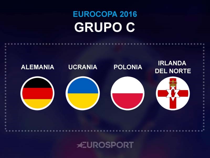 Grupo C, Eurocopa 2016, Alemania, Ucrania, Polonia e Irlanda del Norte