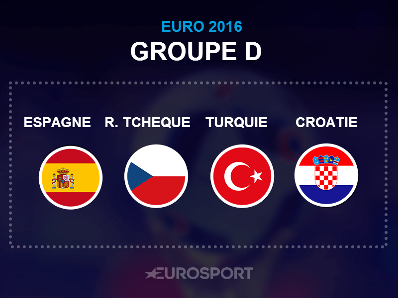 Euro 2016 La Belgique Dans Le Groupe De La Mort L Espagne Pas Vernie Non Plus Eurosport