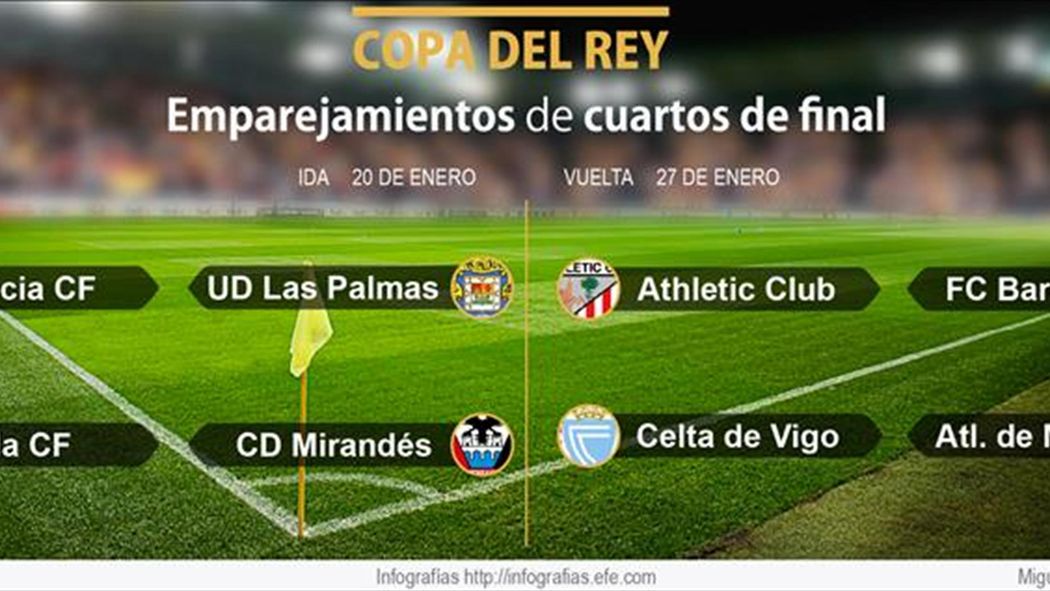 Athletic y Barcelona reeditan en cuartos la última final - Copa del ... Athletic y Barcelona reeditan en cuartos la última final - Copa del ...
