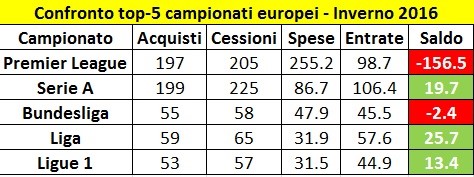 https://i.eurosport.com/2016/02/04/1788336.jpg