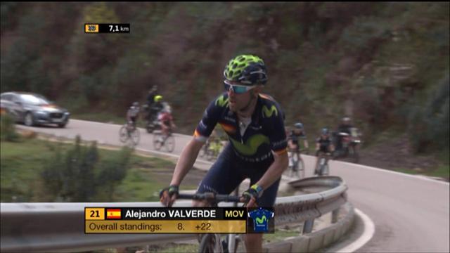 Ruta del Sol: Das Finale der 5. Etappe Ruta del Sol: Das Finale der 5. Etappe
