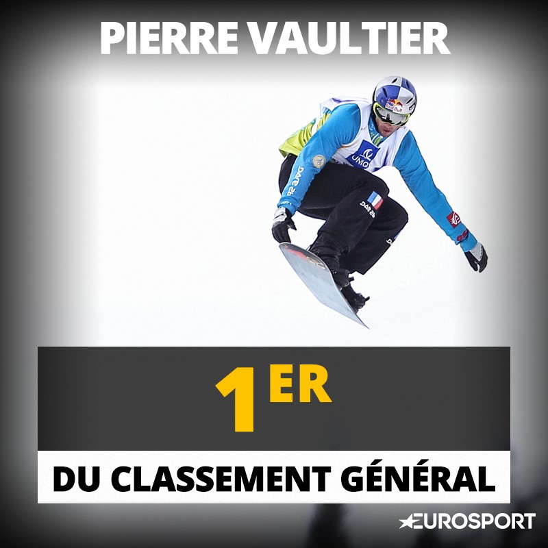 BILAN EQUIPE DE FRANCE DE SKI (7)