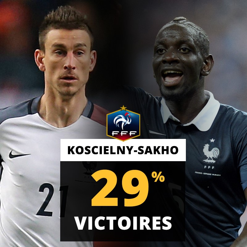 Visuel défense Koscielny-Sakho