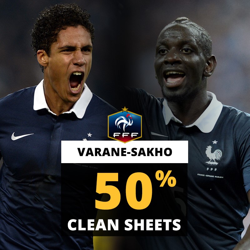 Visuel défense Varane-Sakho