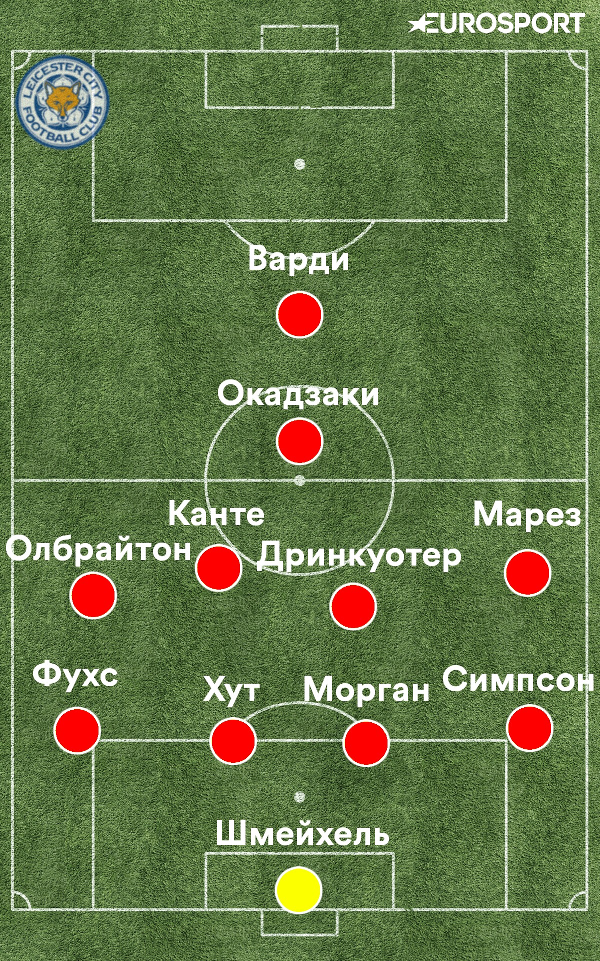 «Лестер»