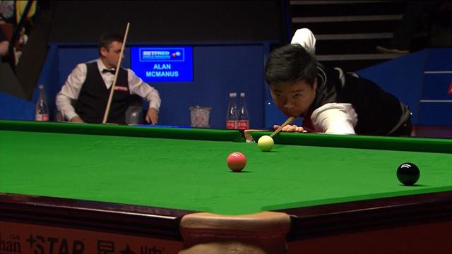 Snooker World Championships : Final shots on Thursday Snooker World Championships : Final shots on Thursday
