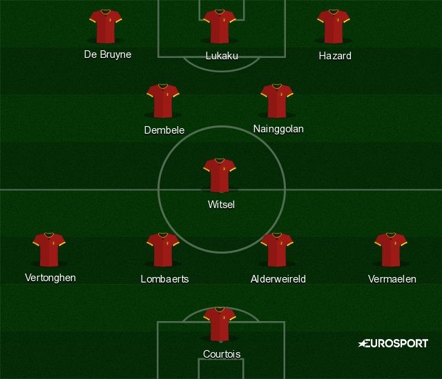 Probable Belgium line-up at Euro 2016