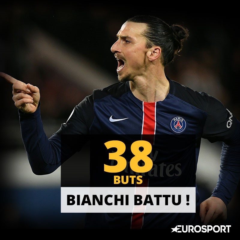 Zlatan bat le record de Bianchi