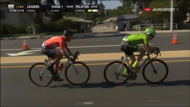 Giro di California: Ben King vince la seconda tappa Giro di California: Ben King vince la seconda tappa