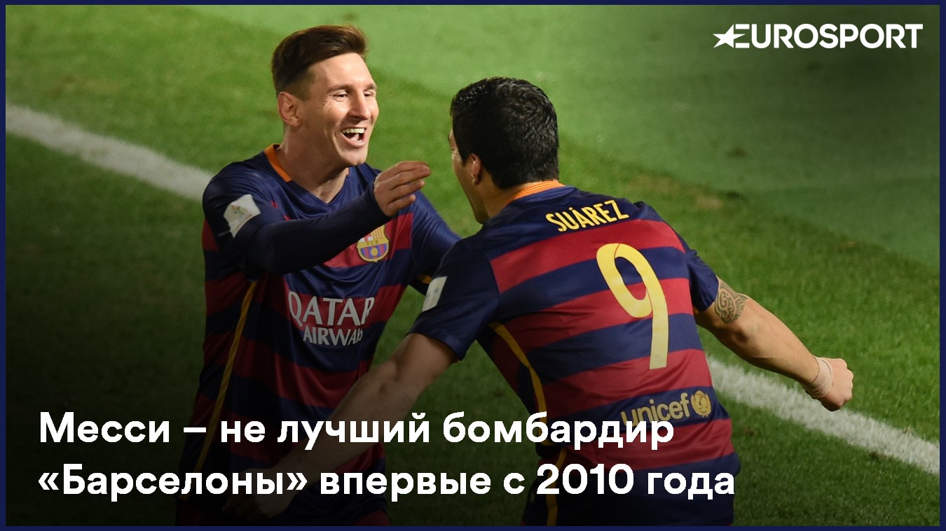 Лионель Месси